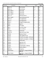 Preview for 13 page of Snorkel S2770BE Repair Parts Manual