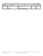 Preview for 17 page of Snorkel S2770BE Repair Parts Manual