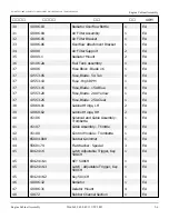 Preview for 24 page of Snorkel S2770BE Repair Parts Manual