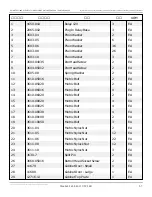 Preview for 26 page of Snorkel S2770BE Repair Parts Manual