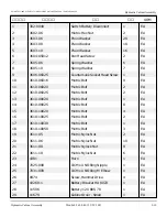 Preview for 33 page of Snorkel S2770BE Repair Parts Manual