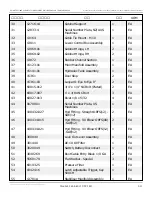 Preview for 37 page of Snorkel S2770BE Repair Parts Manual