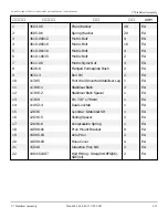 Preview for 41 page of Snorkel S2770BE Repair Parts Manual