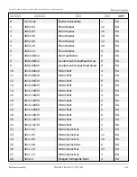 Preview for 47 page of Snorkel S2770BE Repair Parts Manual