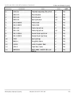 Preview for 55 page of Snorkel S2770BE Repair Parts Manual