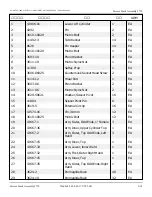 Preview for 68 page of Snorkel S2770BE Repair Parts Manual