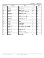 Preview for 82 page of Snorkel S2770BE Repair Parts Manual