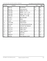 Preview for 86 page of Snorkel S2770BE Repair Parts Manual