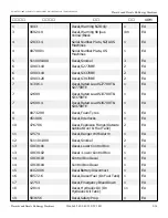 Preview for 92 page of Snorkel S2770BE Repair Parts Manual