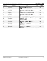 Preview for 100 page of Snorkel S2770BE Repair Parts Manual