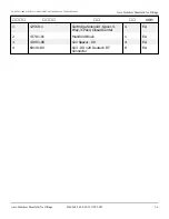 Preview for 104 page of Snorkel S2770BE Repair Parts Manual