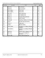 Preview for 114 page of Snorkel S2770BE Repair Parts Manual