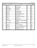 Preview for 116 page of Snorkel S2770BE Repair Parts Manual