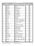 Preview for 137 page of Snorkel S2770BE Repair Parts Manual