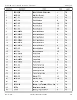 Preview for 149 page of Snorkel S2770BE Repair Parts Manual