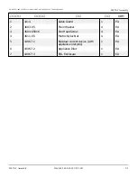 Preview for 157 page of Snorkel S2770BE Repair Parts Manual