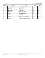 Preview for 161 page of Snorkel S2770BE Repair Parts Manual