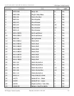 Preview for 163 page of Snorkel S2770BE Repair Parts Manual