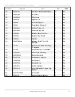 Preview for 168 page of Snorkel S2770BE Repair Parts Manual