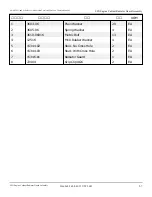 Preview for 170 page of Snorkel S2770BE Repair Parts Manual