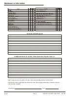 Preview for 186 page of Snorkel S2770BE Repair Parts Manual