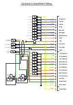 Preview for 198 page of Snorkel S2770BE Repair Parts Manual