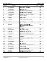 Предварительный просмотр 59 страницы Snorkel S3010E Parts & Service Manual