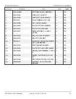 Предварительный просмотр 68 страницы Snorkel S3010E Parts & Service Manual