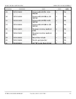 Preview for 55 page of Snorkel SL26RTE Manual