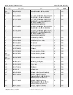 Preview for 57 page of Snorkel SL26RTE Manual