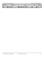 Preview for 68 page of Snorkel SL26RTE Manual