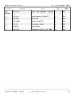 Preview for 77 page of Snorkel SL26RTE Manual