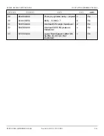 Preview for 88 page of Snorkel SL26RTE Manual