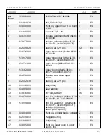 Preview for 90 page of Snorkel SL26RTE Manual