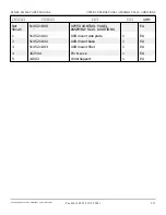 Preview for 121 page of Snorkel SL26RTE Manual