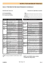 Preview for 164 page of Snorkel SL26RTE Manual