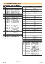 Preview for 189 page of Snorkel SL26RTE Manual