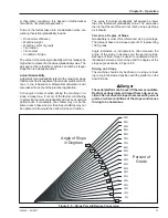 Preview for 41 page of Snorkel SL30SL Operating Manual