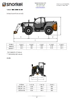 Предварительный просмотр 17 страницы Snorkel SR1054 Operator And  Maintenance Manual