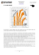 Preview for 37 page of Snorkel SR1054 Operator And  Maintenance Manual