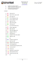 Preview for 53 page of Snorkel SR1054 Operator And  Maintenance Manual