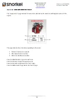 Предварительный просмотр 70 страницы Snorkel SR1054 Operator And  Maintenance Manual