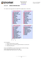 Preview for 71 page of Snorkel SR1054 Operator And  Maintenance Manual