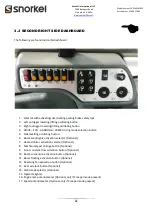 Preview for 84 page of Snorkel SR1054 Operator And  Maintenance Manual