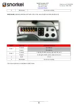 Preview for 88 page of Snorkel SR1054 Operator And  Maintenance Manual