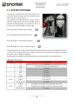 Preview for 89 page of Snorkel SR1054 Operator And  Maintenance Manual