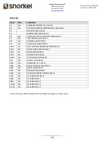 Preview for 158 page of Snorkel SR1054 Operator And  Maintenance Manual