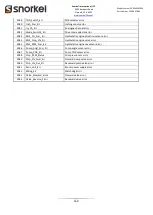 Preview for 160 page of Snorkel SR1054 Operator And  Maintenance Manual