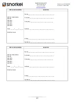 Preview for 187 page of Snorkel SR1054 Operator And  Maintenance Manual