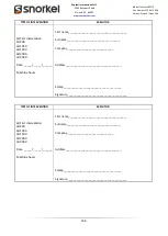 Preview for 146 page of Snorkel SR5719 Operator And  Maintenance Manual